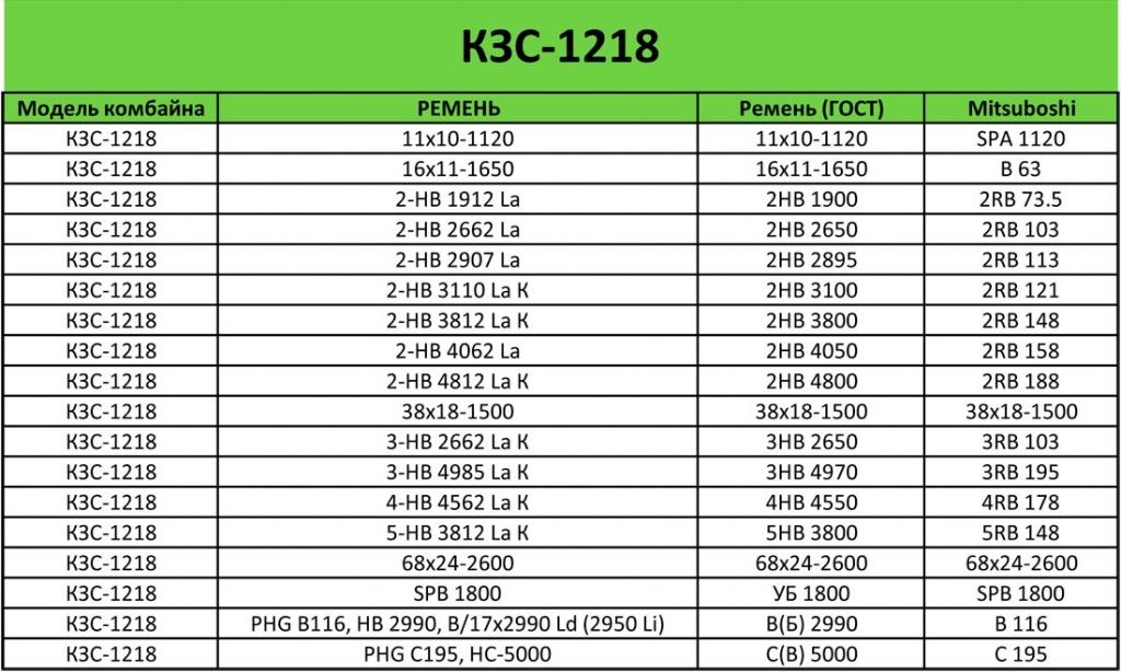 КЗС-1218