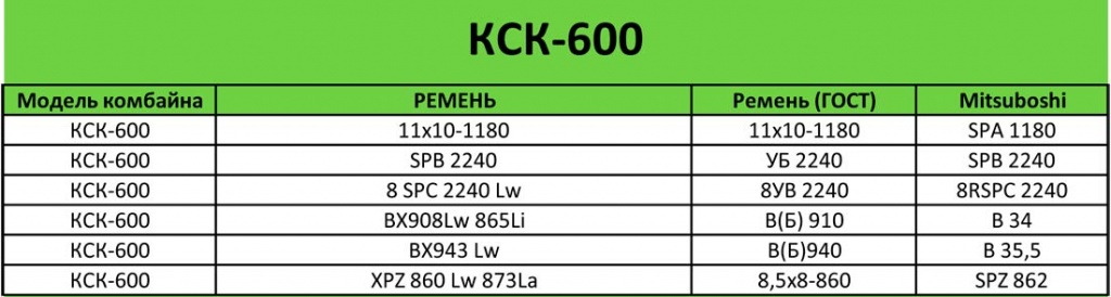 КСК-600